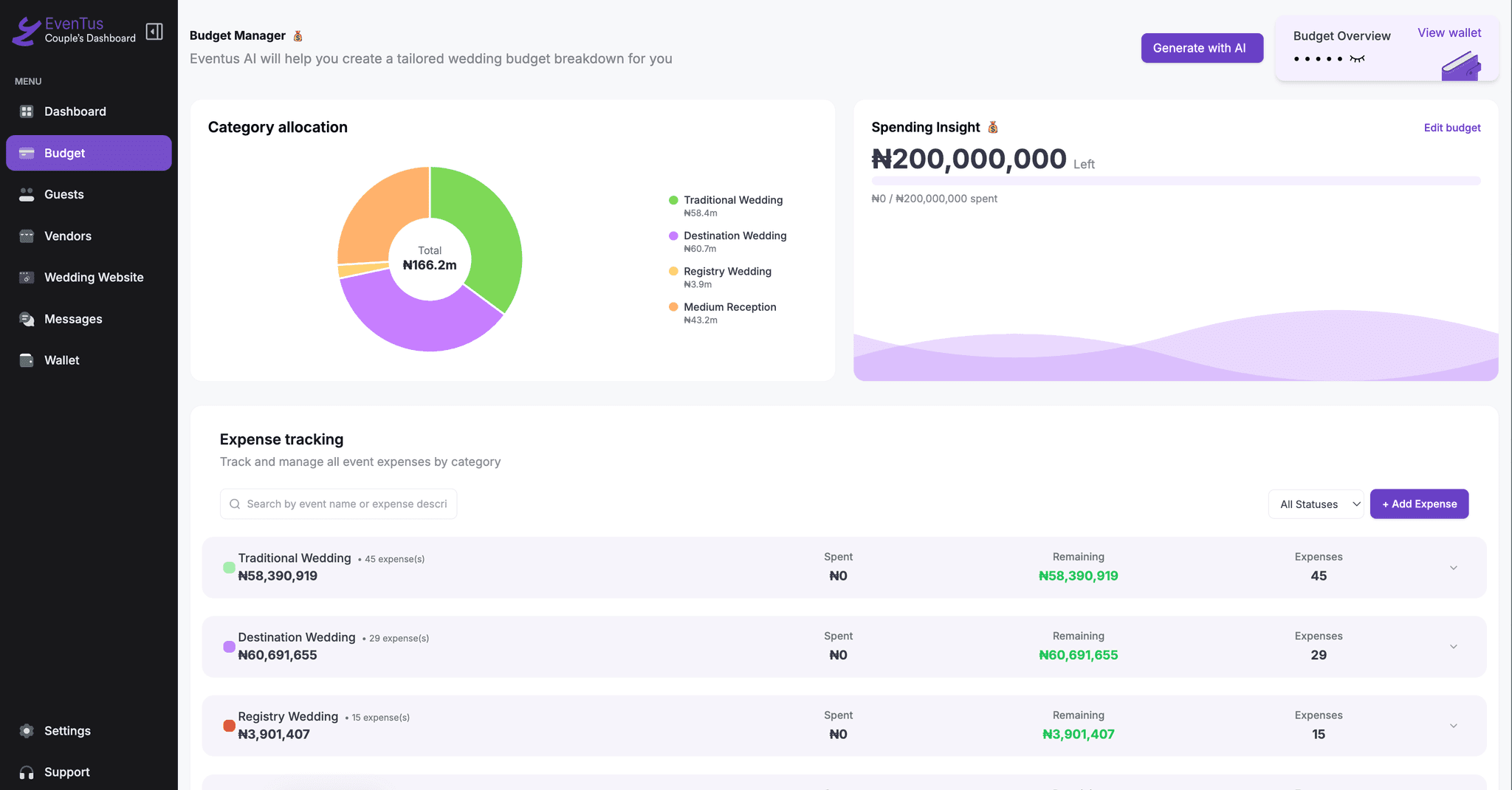 Couple's Dashboard Preview